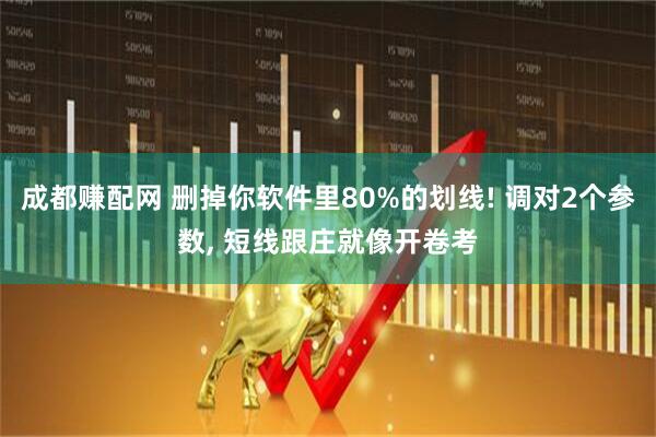成都赚配网 删掉你软件里80%的划线! 调对2个参数, 短线跟庄就像开卷考